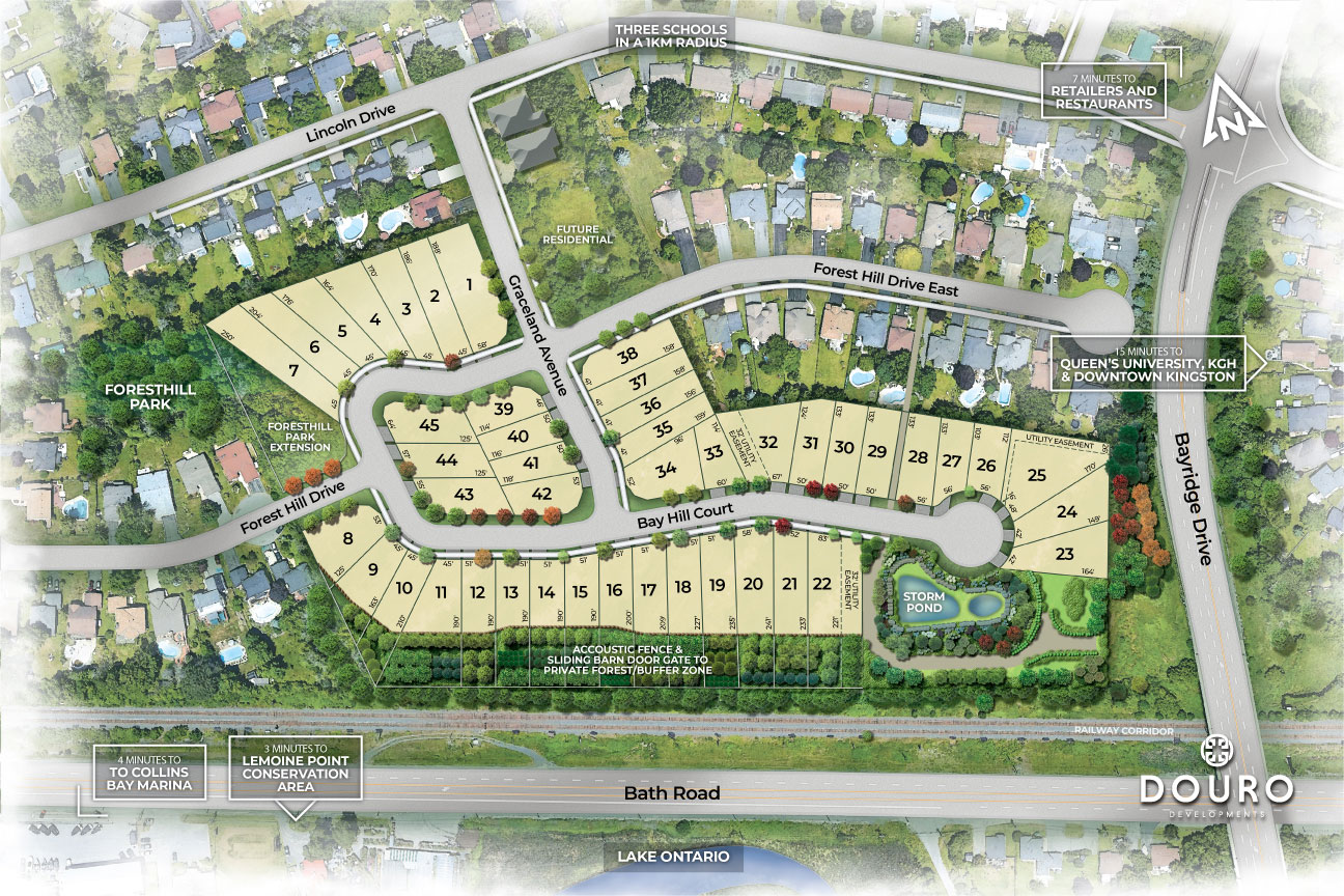 Douro-Developments-Forest-Hill-Kingston-Developer (1)